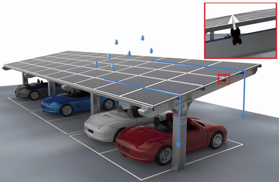 20 Up-and-comers To Watch In The Solar Panel Car Park Shades Industry ...